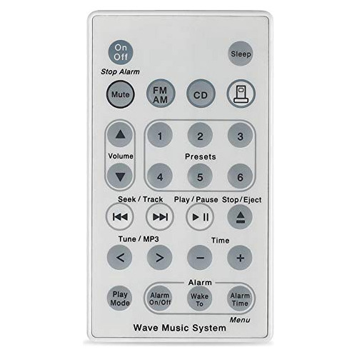 Control Remoto Para Sistema De Radio Bose Sound Touch Wave M