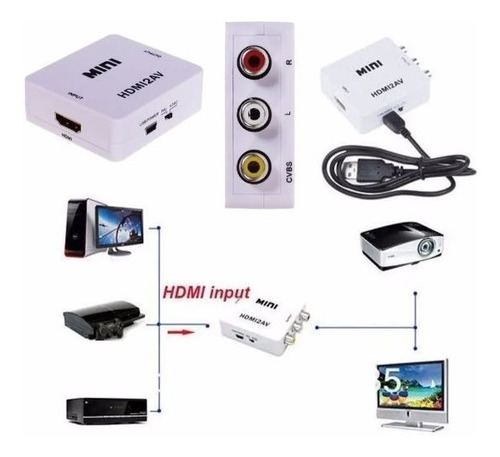 Convertidor Conversor Adaptador Hdmi + Sonido A Rca, Calidad