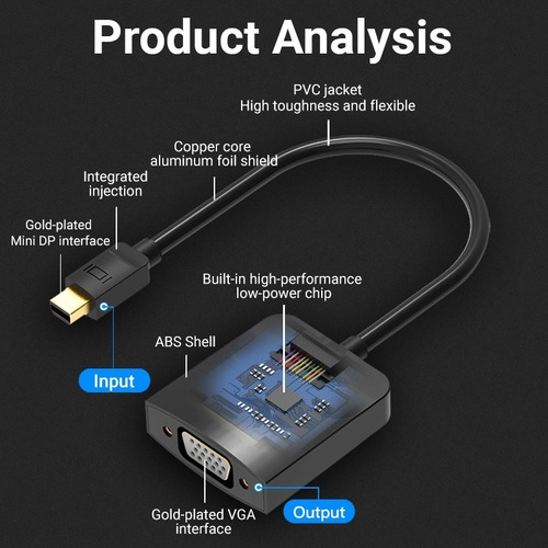 Cable Adaptador Conversor Mini Display Port A Vga - Vention