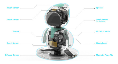 Eilik - Robot Interactivo Con Inteligencia Emocional Personaje De Robot Eilik De Color Azul Eilik Blanco/azul