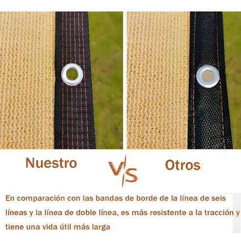 Malla Sombra 6x5 Metros Con 95% Protección Uv - Ideal Para Jardines, Terrazas Y Zonas Exteriores - Instalación Directa Sin Complicaciones - Alta Resistencia Solar Y Climática