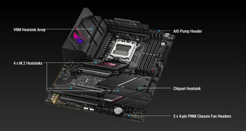 Mb Asus Rog Strix B650e-e Gaming Wifi Ryzen 7000 Ddr5 Pcie5.