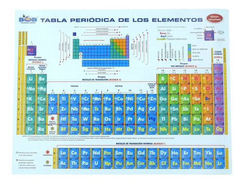 Tabla Periodica Bob Actualizada Cont. 50 Piezas