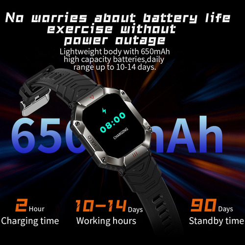 2.0 Smart Watch Reloj Inteligente Gps Bluetooth Llamada Ecg