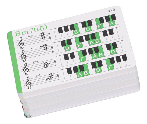 Tarjetas Didácticas Para Acordes De Piano, Tarjetas Didáctic