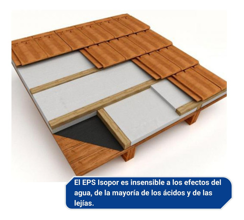 Plancha De Telgopor Aislante Termico 1x1 30mm 25kg Pack X 10
