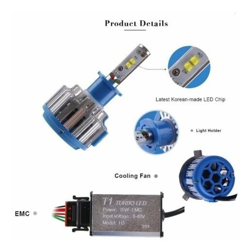 Imagen 3 de 3 de Kit Cree Led Turbo H3 Cambus 35w