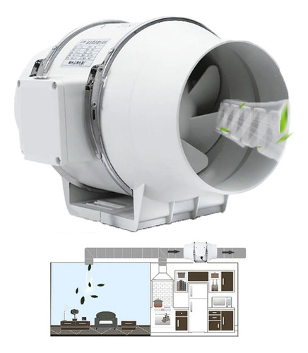 Potente Extractor De Aire Industria Cocina Silencioso De 4 Pulgadas