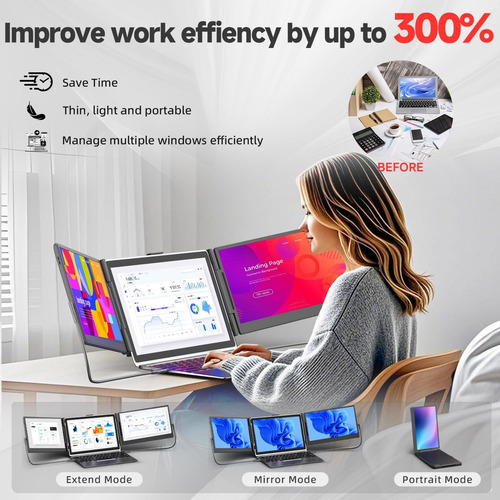 Extensor De Monitor Triple Fhd Para Portátil De 14 Pulgadas,