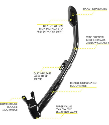 Combo Cressi F- Dual & Supernova Dry Snorkeling Y Buceo