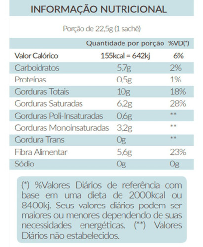Café Vegano Solúvel Vibe Sossegada (01 Caixa Com 10 Sachês)