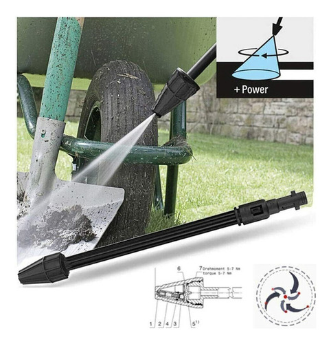 Boquillas Giratorias Turbo Spray Rod Para Karcher