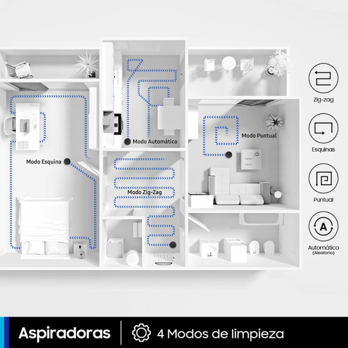 Imagen 6 de 10 de Aspiradora Robot Samsung PowerBot-E 2 En 1 con wifi