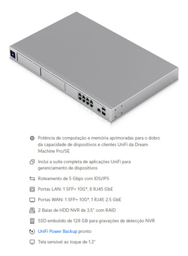 Cloud Dream Machine Pro Max Ubiquiti Udm-pro-max 8 Porta Gbe