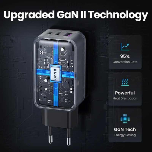 Ugreen Cargador De Pared Nexode, 65w, 2x Usb-c 1x Usb-a