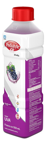 Pedialyte 12 Pack Sabor Uva 60 Meq