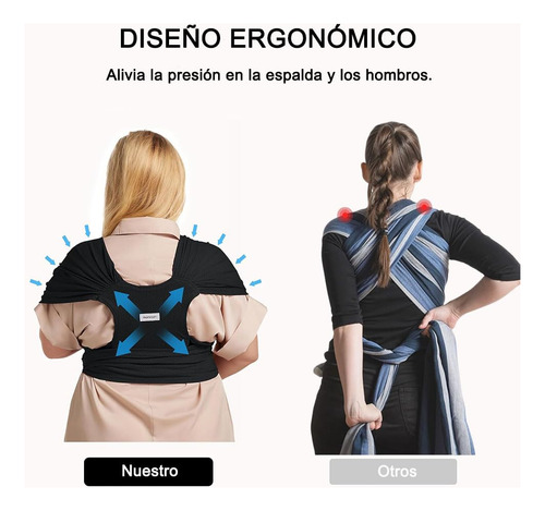 Portabebés Para Bebés Portátil De Fular Elástico - Fular