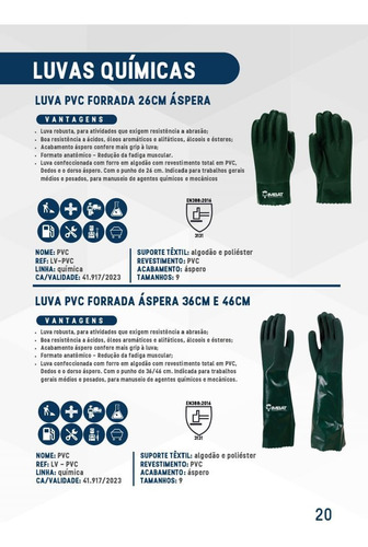 Luva Pvc Longa Resistente Limpeza De Esgoto Química 36cm