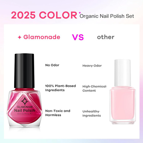 Esmalte De Uñas No Tóxico: Juego De Esmalte De Uñas Orgánico