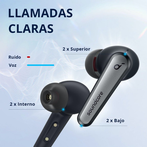 Imagen 7 de 10 de Auriculares Inear Inalámbricos Bt Soundcore Liberty Air2 Pro