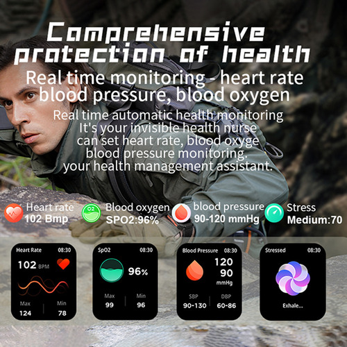 Reloj Inteligente Resistente Agua Monit. Ritmo Card. Fitness