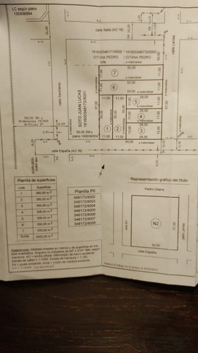 2 Lotes De Terreno Juntos O Separados 550 M2 Excelente Ubicacion Valor Negociable