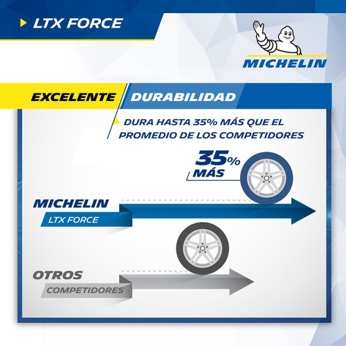Imagen 8 de 9 de Set 4 Llantas Michelin 235/65 R17 Ltx Force