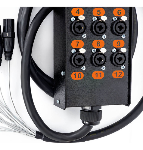 Medusa Com Multicabo 12 Vias Conectores Combo - 10 Metros
