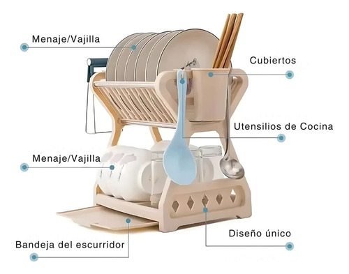 Escurridor De Platos Vajilla 2 Niveles Con Soporte Para Cubi