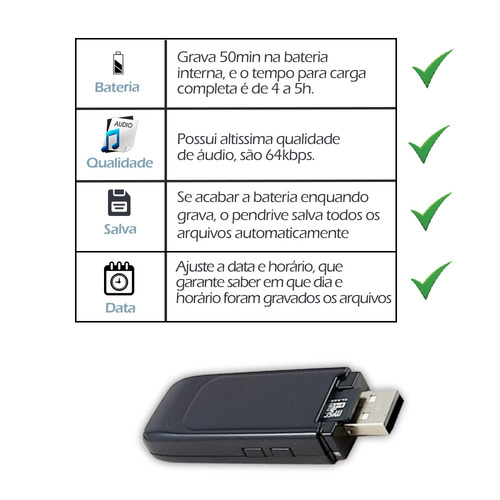 Detetive Particular Em Sao Paulo Meu Pendrive Gravar Um