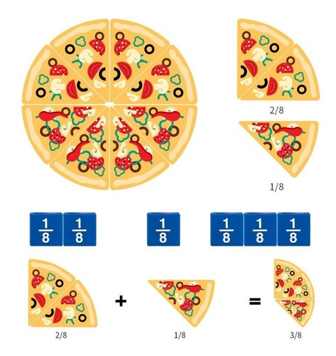 Juego Didactico Educativo Fracciones Matematicas Porcentaje