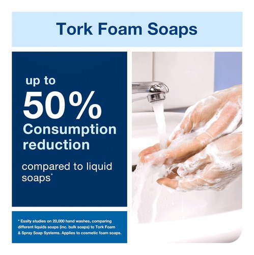 Tork Sensor Sensor Skincare Dispensador De Acero Inoxidable