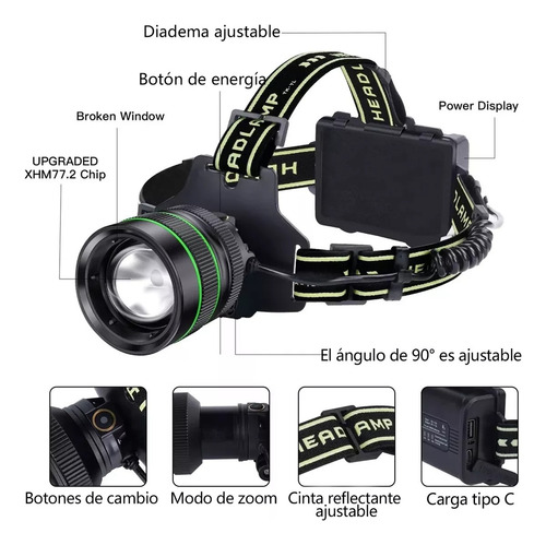Linterna Frontal Led Recargable,90000 Lúmenes 10 Modos