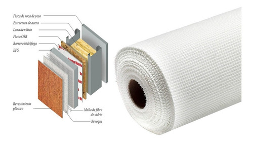 Malla P/ Revoque Fibra De Vidrio 5x5mm 90g Rollo 1x50m