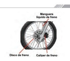 Imagen 12 de 25 de Zanella Enduro Zr 250 Lt Ohc Motozuni Núñez