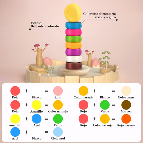 Set De Helados Y Sushi Plastilinas De Colores 42pcs