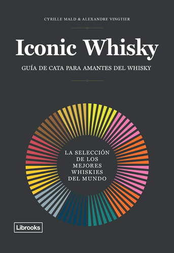 Iconic Whisky: La Selección De Los Mejores Whiskies Del Mund