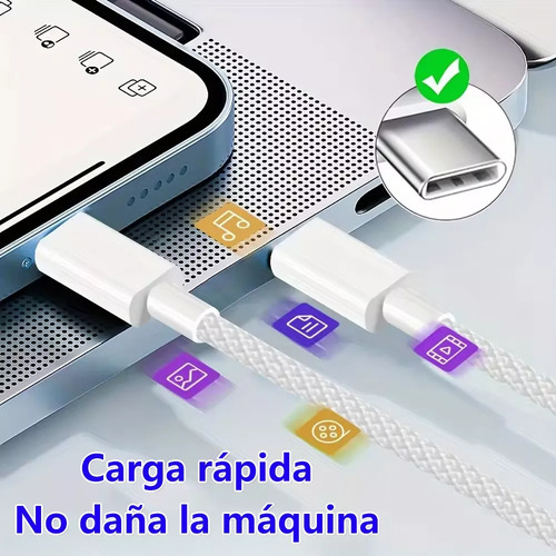 35w Cargador Carga Rápida Tipo C Blanco