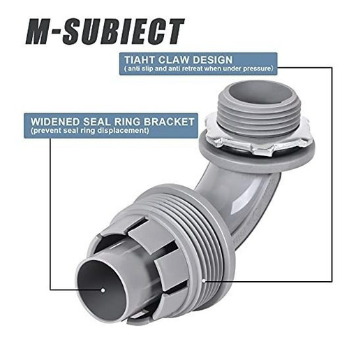Conector Firmibang Liquid Tight De 1 Entrada, Eléctrico No M