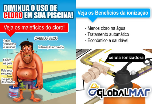 Ionizador Para Piscina Digital Tratamento Ions Cobre 40 Mtr