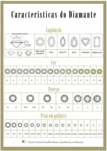 Pulseira Em Ouro Amarelo Maciça