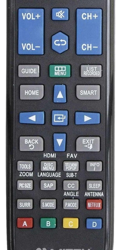 Control Remoto Universal 5 En 1 Smart Tv Boton Netflix Mitzu