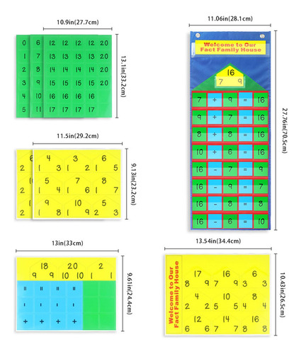 Gráfico De Bolsillo Educativo Del Calendario Matemático