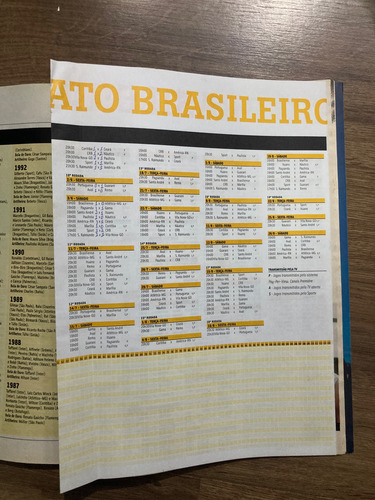 Revista Placar 1292a - Guia Brasileirão De 2006 - Com Tabela