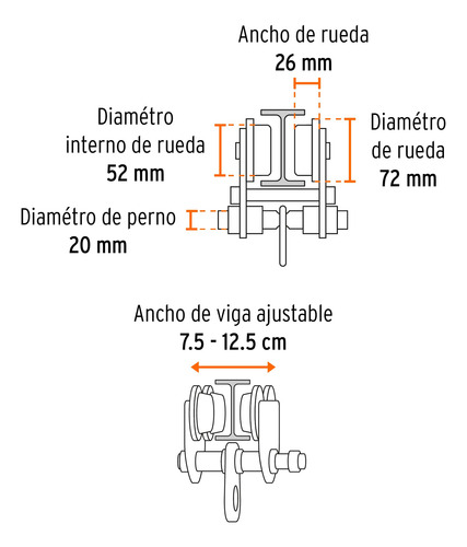Trole De Carga 1/2 Ton Para Vigas Ips E Ipr, Ajustable