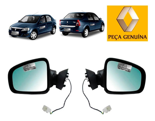 Kit Retrovisor Eletrico Sem Capa Logan Sandero 963023199r