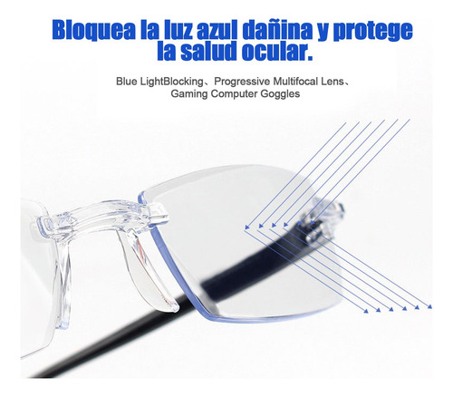 Kit 2pz Lentes Lectura Anti Luz Azul Gafas Mujer Hombre Antiazul 250