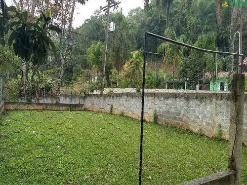 Venda Chácara / Sítio Rural Guavirutuva Nazaré Paulista R$ 700.000,00 - 32457v