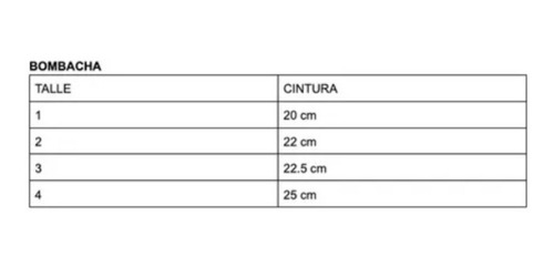 Imagen 3 de 4 de Conjunto Infantil - Remera Uv - La Sirenita - Disney
