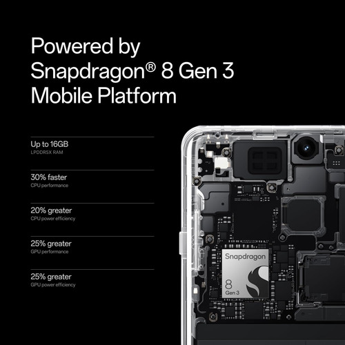 Oneplus 12 Dual Sim 512 Gb Versión Global 16 Gb Ram